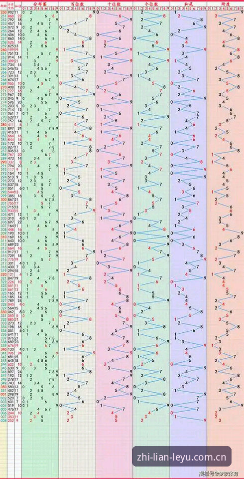 6大关键步骤搞定乐鱼全站登录指南：2026官方直连通道实测对比