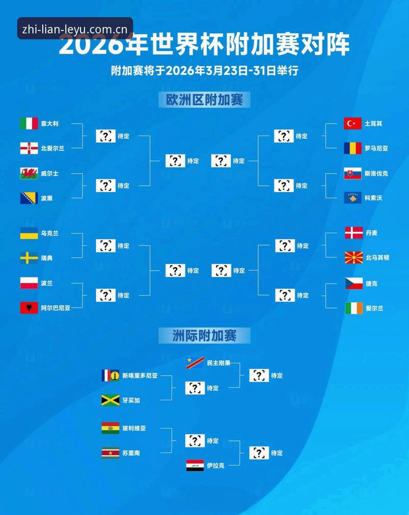 U17世界杯抽签结果最新动态：中国男女足分别遭遇西班牙和美国，乐鱼全站平台深度解析